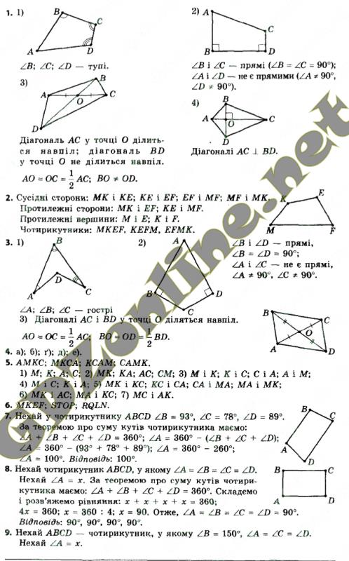 Гдз сборник геометрия 8 класс мерзляк