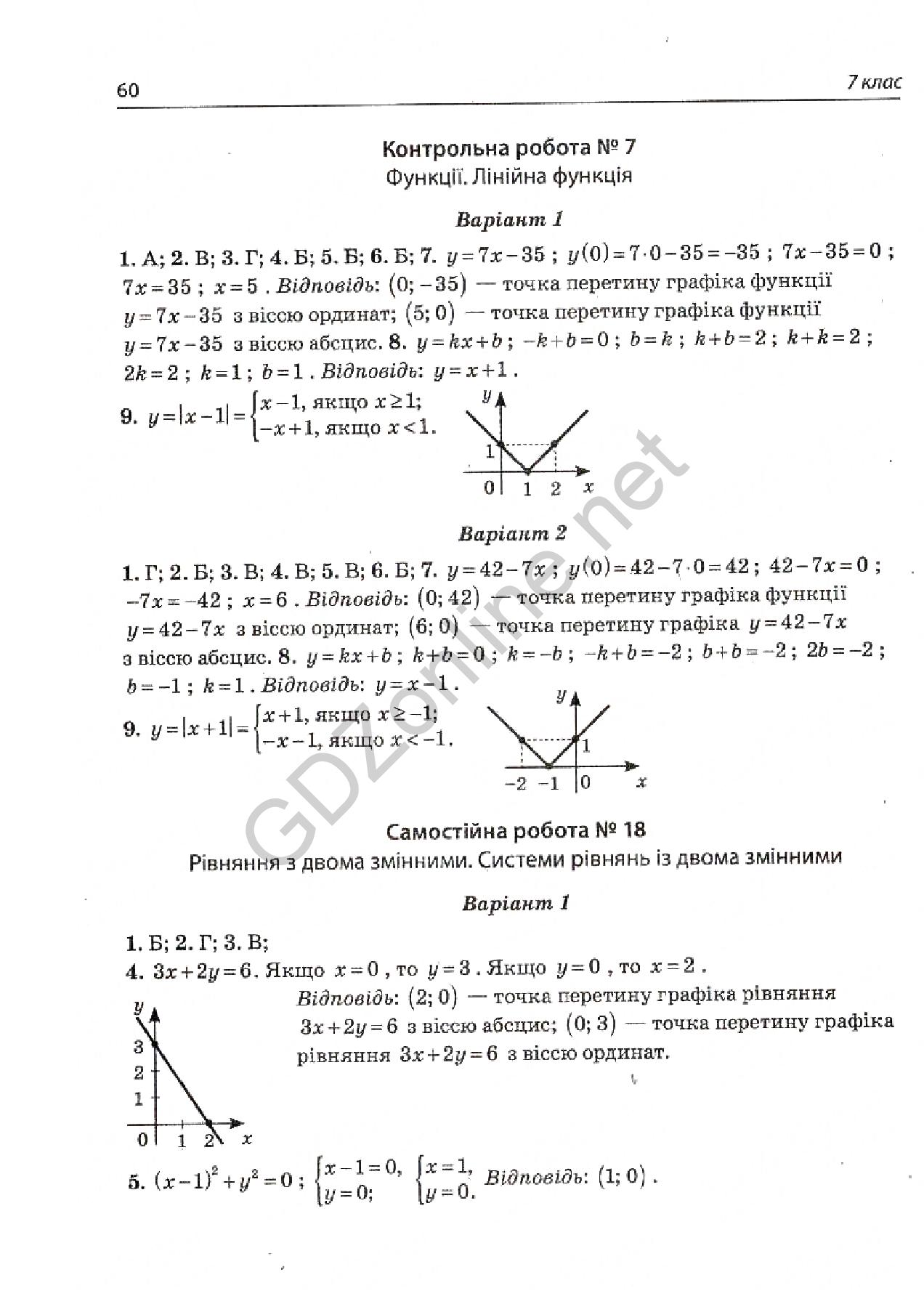 Страница 18 гдз по контрольних и самостийних робит з алгебри и геометрии 9 класса авторов а.и.корнес с.п.бабенко