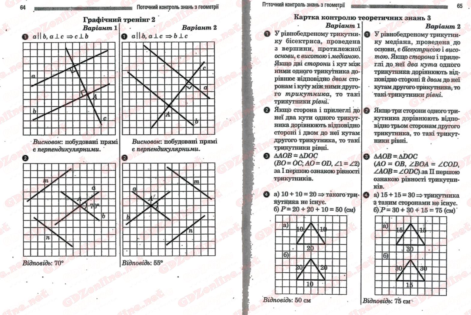 Геометрія 7 Клас Комплексний Зошит Для Контролю Знань Відповіді Роганін