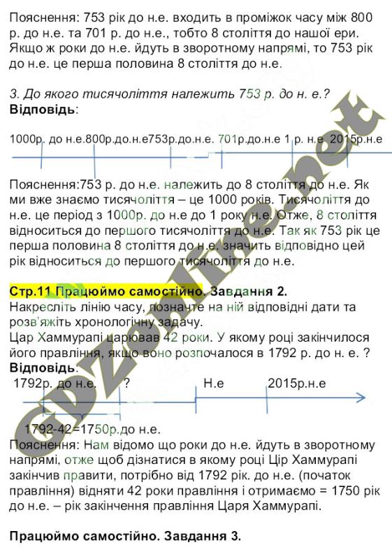 Готовые домашние задания власов русский язык