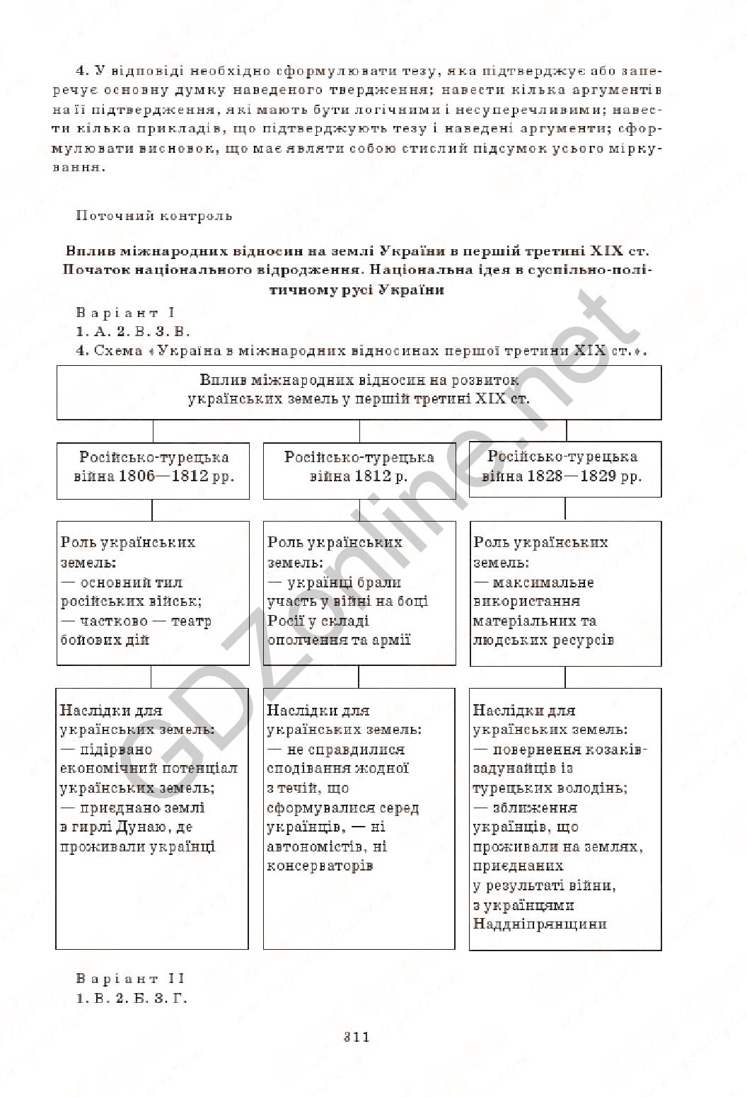 Комплексная тетрадь для контроля знаний 10 класс ответы по истории украины