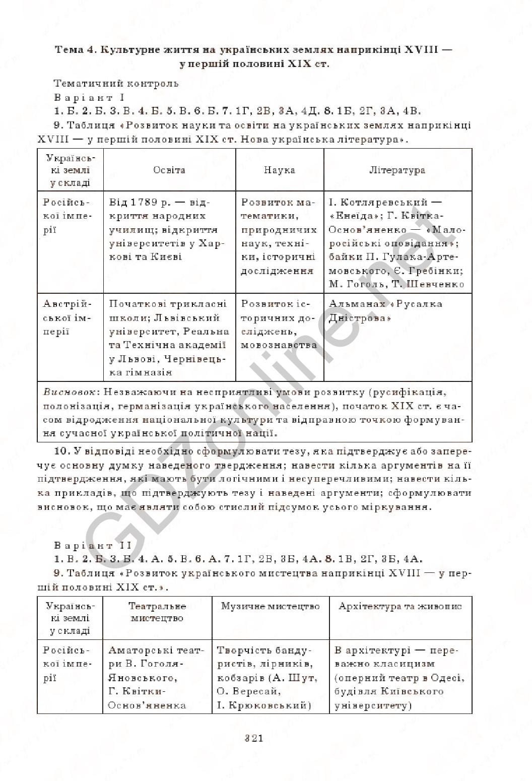 Решебник по комплексной тетради для контроля знания по истории украины 7 класс святокум