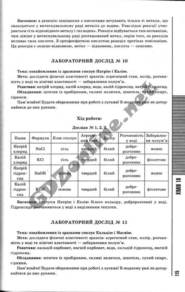 География 10 класс уровень стандарта академический уровень авт коберник с.г коваленко р.р