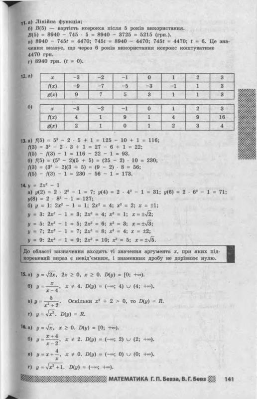 Математика бевз 11 класс книга