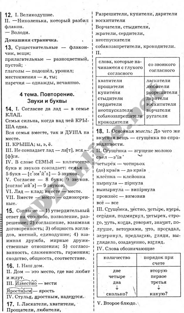 Русский язык 6 л.б.давидюк решебник бесплатно