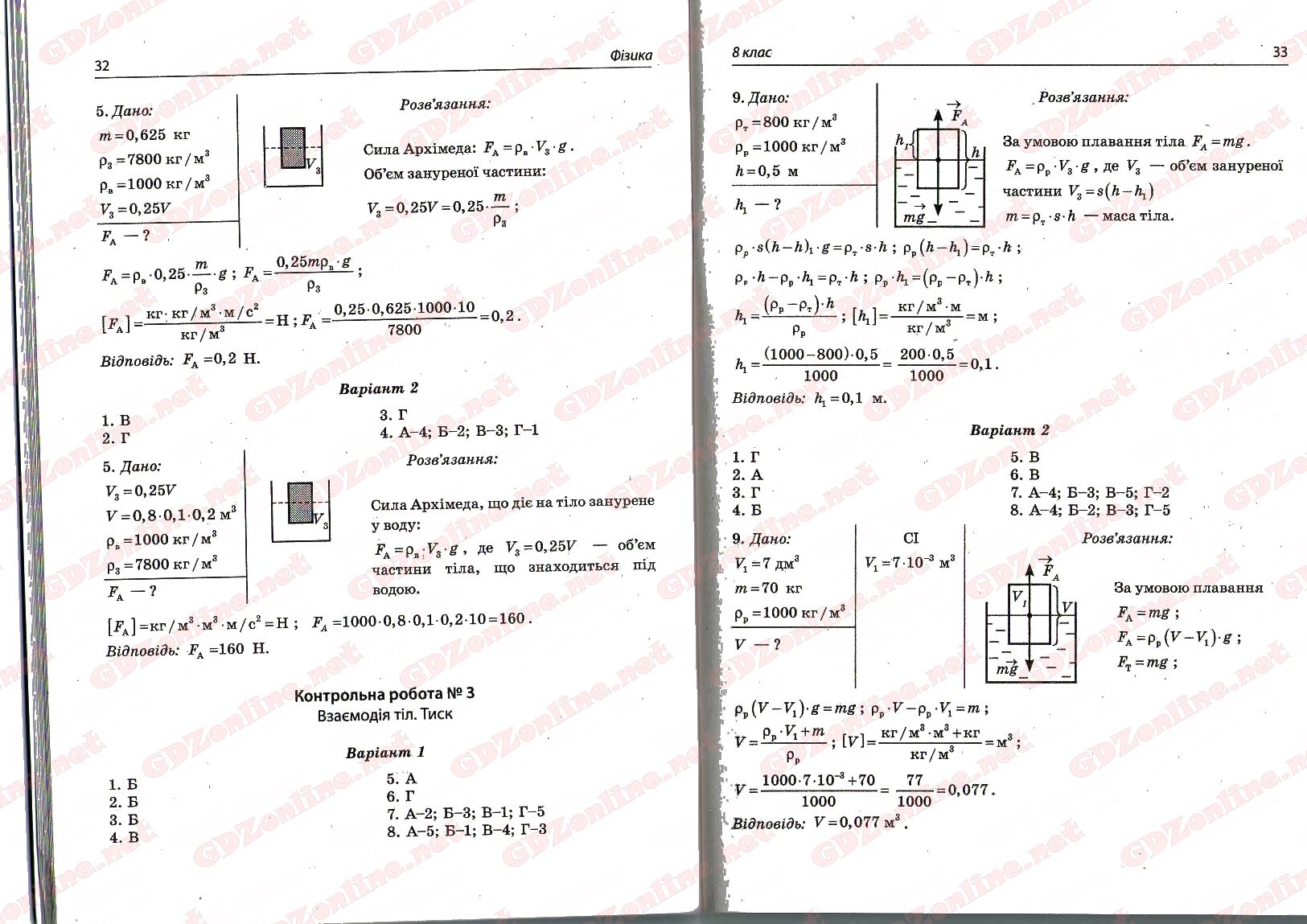Тест-контроль Алгебра+геометрія 8 Клас Відповіді Неліна