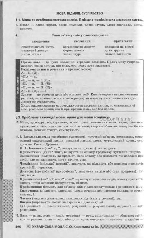 Решебник по украинскому языку 11 класс караман
