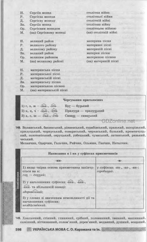 Гдз по украинском языке 10-11украинское
