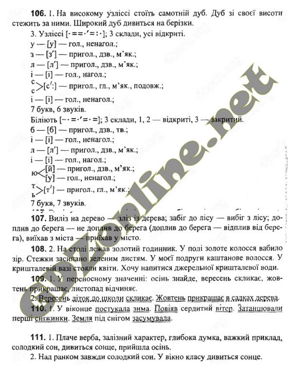 Ответ на вправу 265 украинского языка 2 класс вашуленко