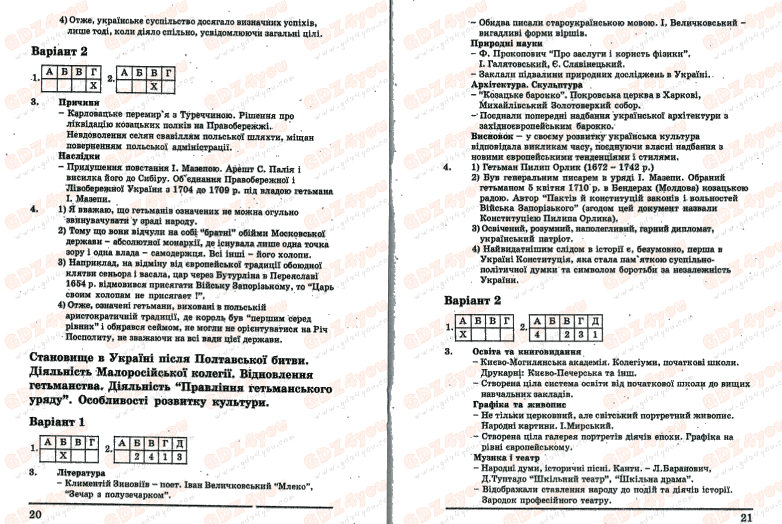 Тест-Контроль Історія України Всесвітня Історія 10 Клас Воропаєв