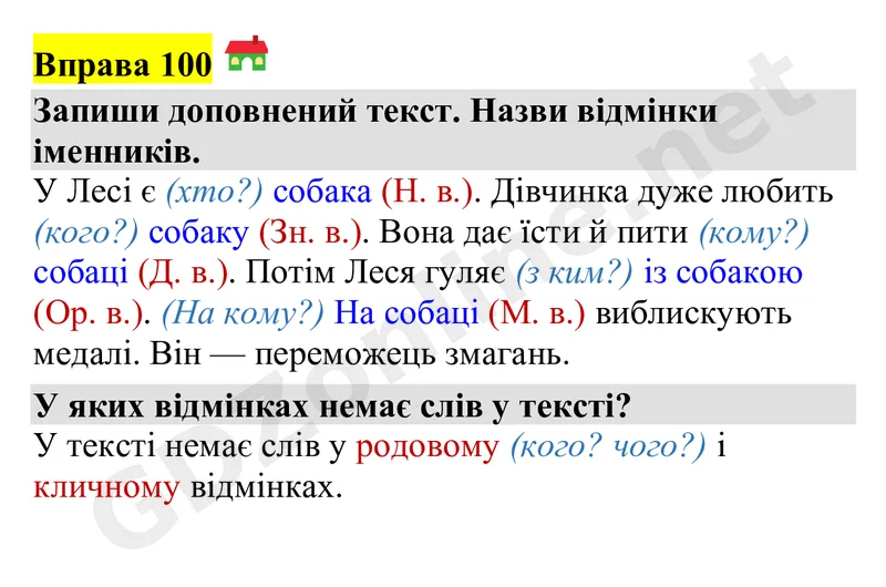 Вправа 100 — Українська мова 4 клас Захарійчук 2026, відповідь і розв’язання