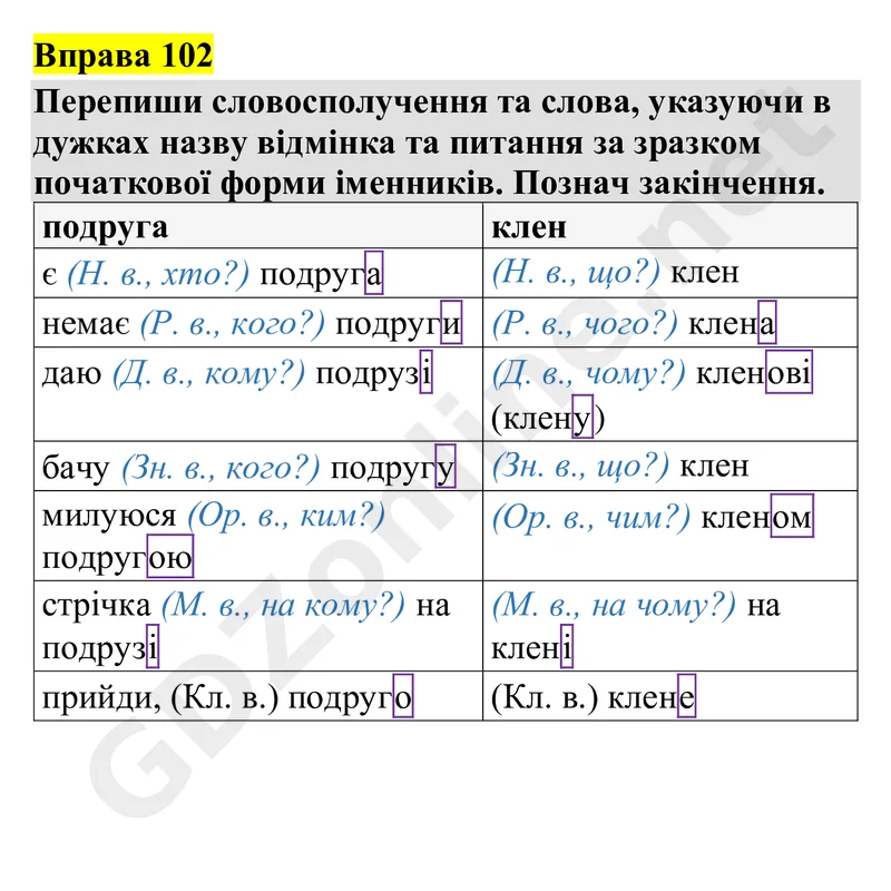 Вправа 102 — Українська мова 4 клас Захарійчук 2026, відповідь і розв’язання