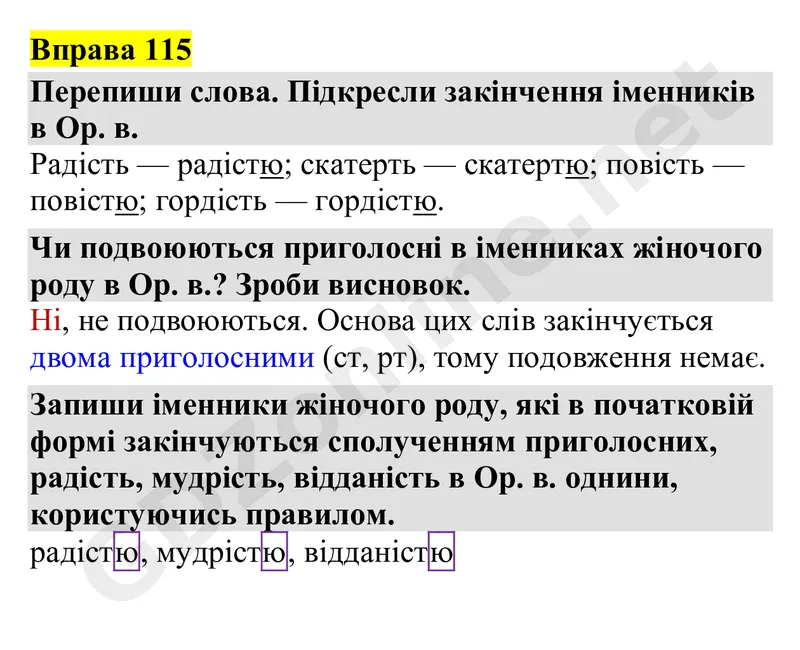 Вправа 115 — Українська мова 4 клас Захарійчук 2026, відповідь і розв’язання