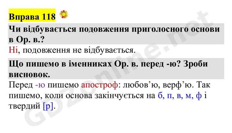 Вправа 118 — Українська мова 4 клас Захарійчук 2026, відповідь і розв’язання
