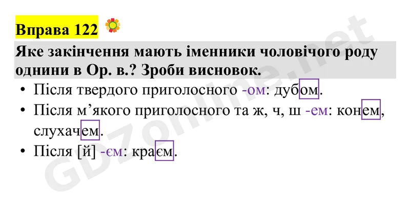 Вправа 122 — Українська мова 4 клас Захарійчук 2026, відповідь і розв’язання