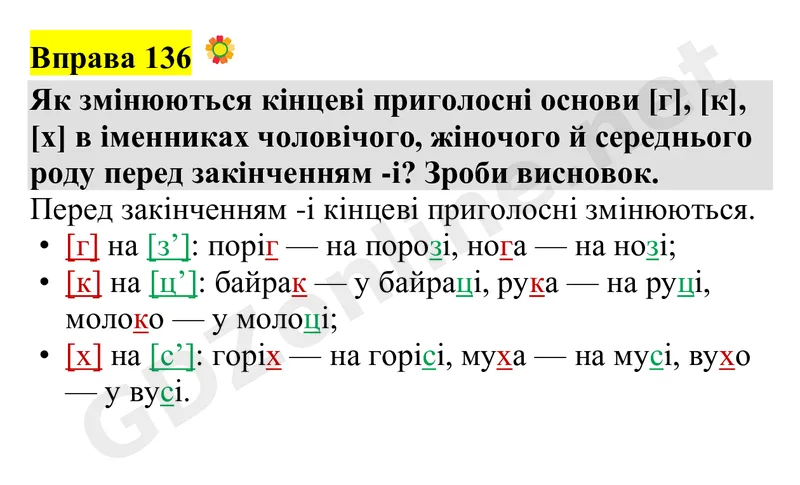 Вправа 136 — Українська мова 4 клас Захарійчук 2026, відповідь і розв’язання