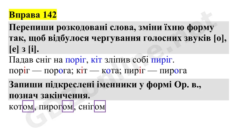 Вправа 142 — Українська мова 4 клас Захарійчук 2026, відповідь і розв’язання