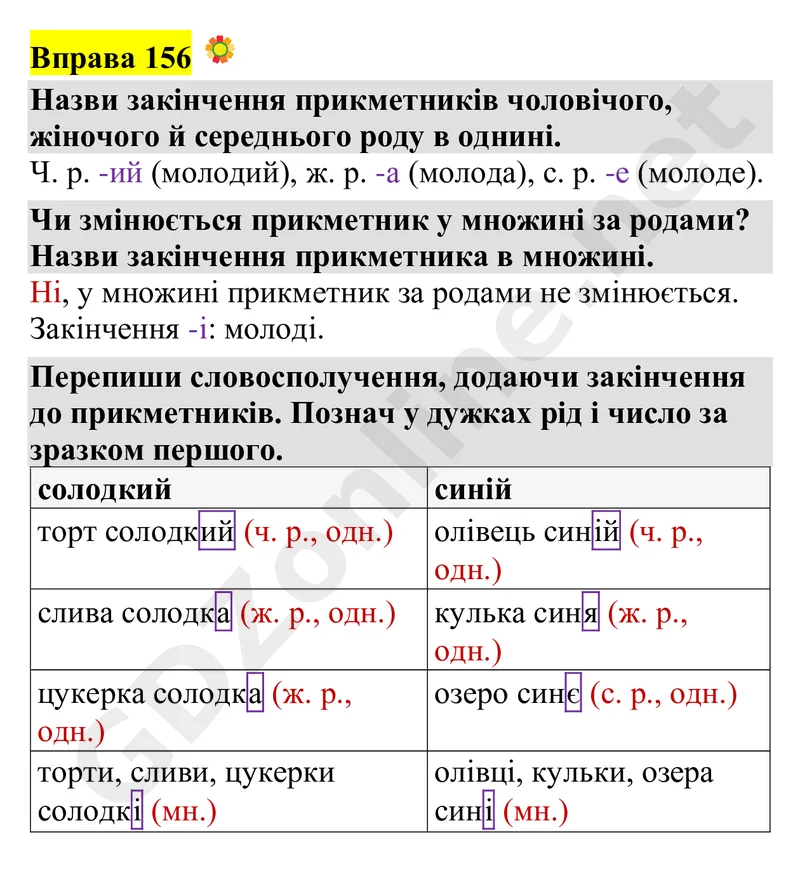 Вправа 156 — Українська мова 4 клас Захарійчук 2026, відповідь і розв’язання