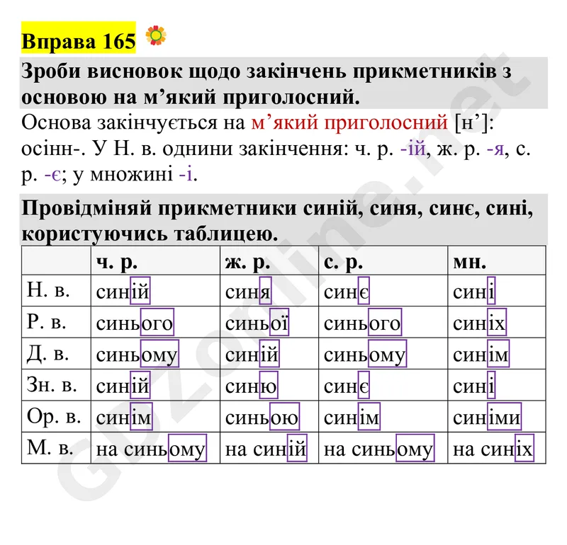 Вправа 165 — Українська мова 4 клас Захарійчук 2026, відповідь і розв’язання