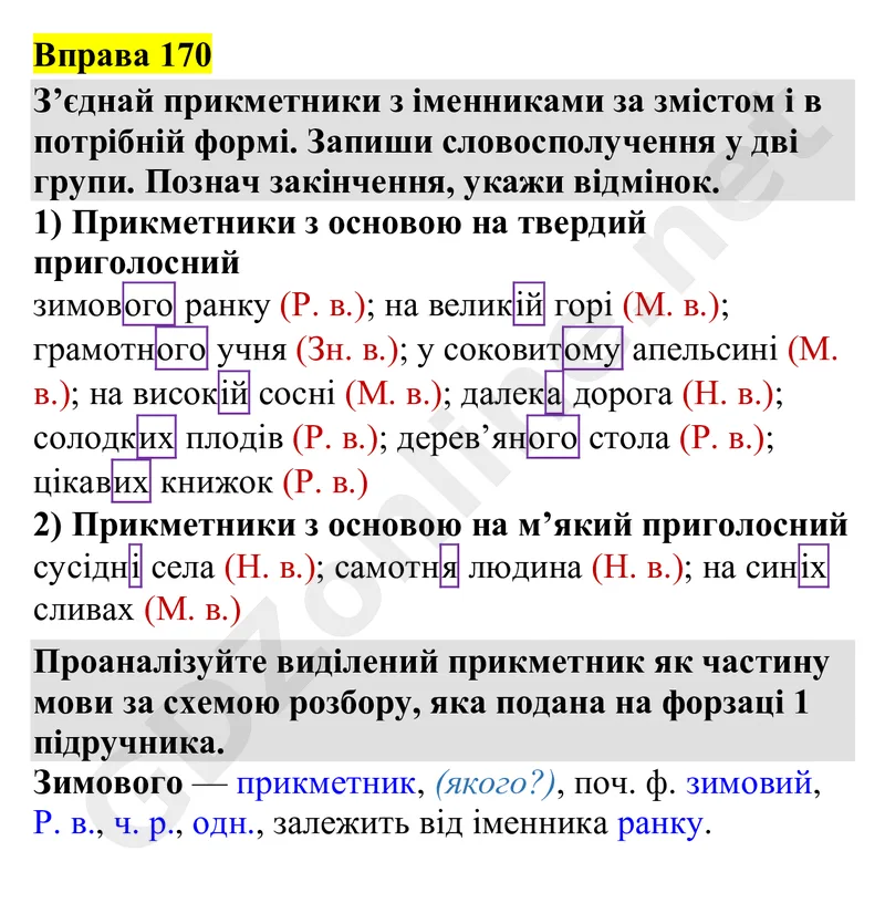 Вправа 170 — Українська мова 4 клас Захарійчук 2026, відповідь і розв’язання