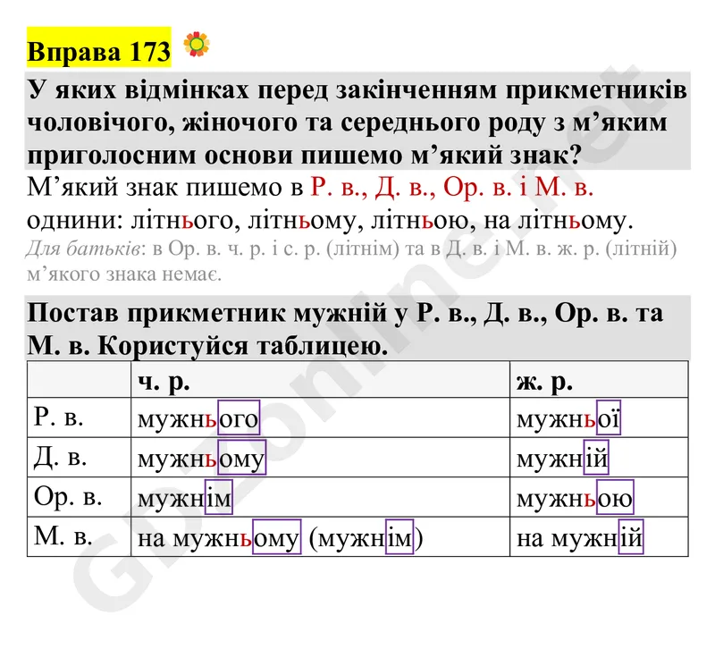 Вправа 173 — Українська мова 4 клас Захарійчук 2026, відповідь і розв’язання