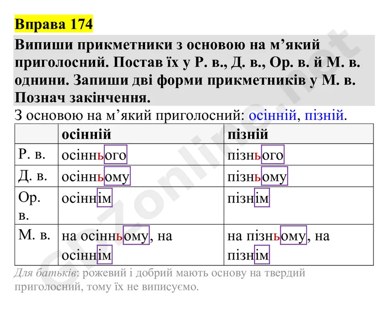 Вправа 174 — Українська мова 4 клас Захарійчук 2026, відповідь і розв’язання