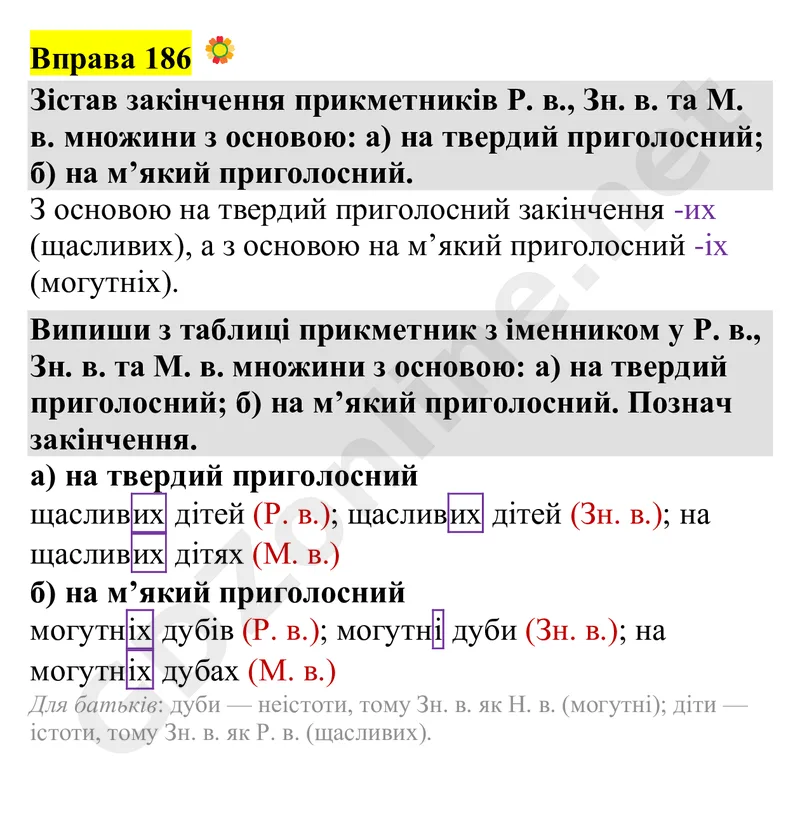 Вправа 186 — Українська мова 4 клас Захарійчук 2026, відповідь і розв’язання