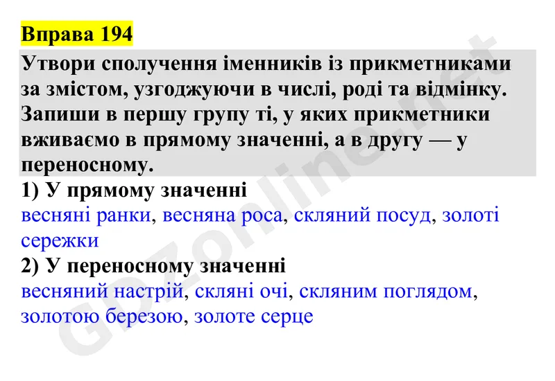 Вправа 194 — Українська мова 4 клас Захарійчук 2026, відповідь і розв’язання