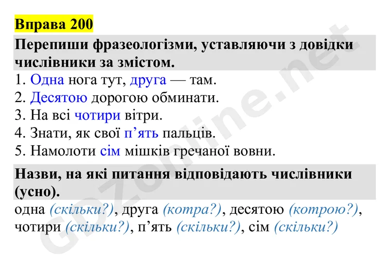 Вправа 200 — Українська мова 4 клас Захарійчук 2026, відповідь і розв’язання