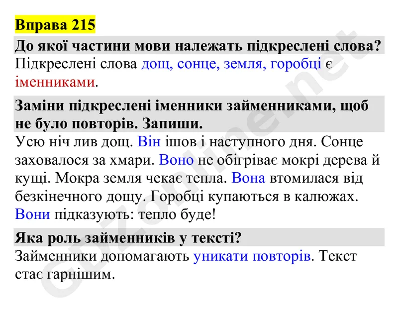 Вправа 215 — Українська мова 4 клас Захарійчук 2026, відповідь і розв’язання