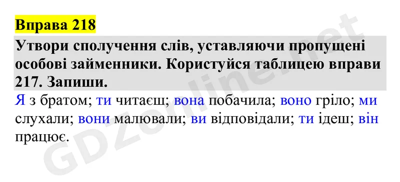 Вправа 218 — Українська мова 4 клас Захарійчук 2026, відповідь і розв’язання