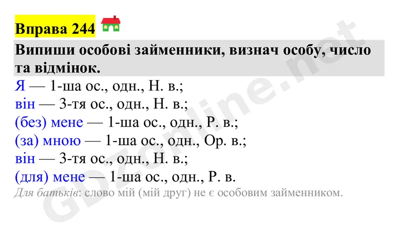 Вправа 244 — Українська мова 4 клас Захарійчук 2026, відповідь і розв’язання