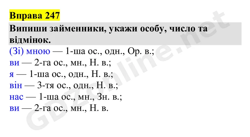 Вправа 247 — Українська мова 4 клас Захарійчук 2026, відповідь і розв’язання