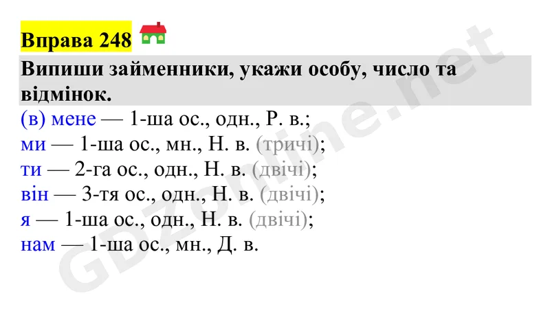 Вправа 248 — Українська мова 4 клас Захарійчук 2026, відповідь і розв’язання