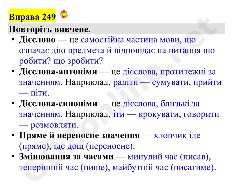 Вправа 249 — Українська мова 4 клас Захарійчук 2026, відповідь і розв’язання