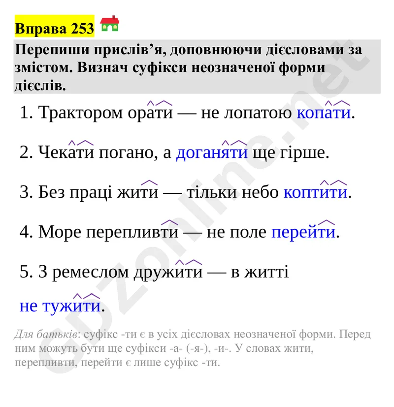 Вправа 253 — Українська мова 4 клас Захарійчук 2026, відповідь і розв’язання