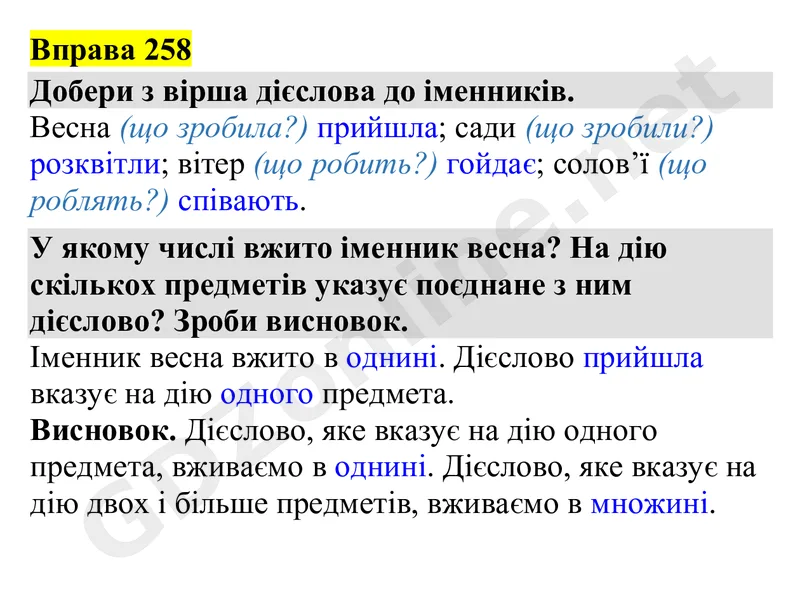 Вправа 258 — Українська мова 4 клас Захарійчук 2026, відповідь і розв’язання