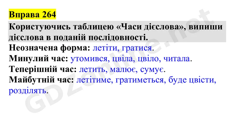 Вправа 264 — Українська мова 4 клас Захарійчук 2026, відповідь і розв’язання