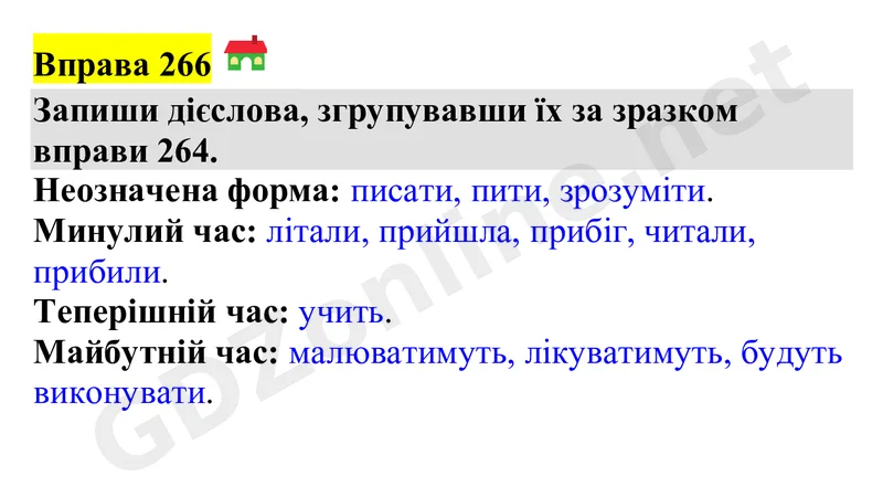 Вправа 266 — Українська мова 4 клас Захарійчук 2026, відповідь і розв’язання