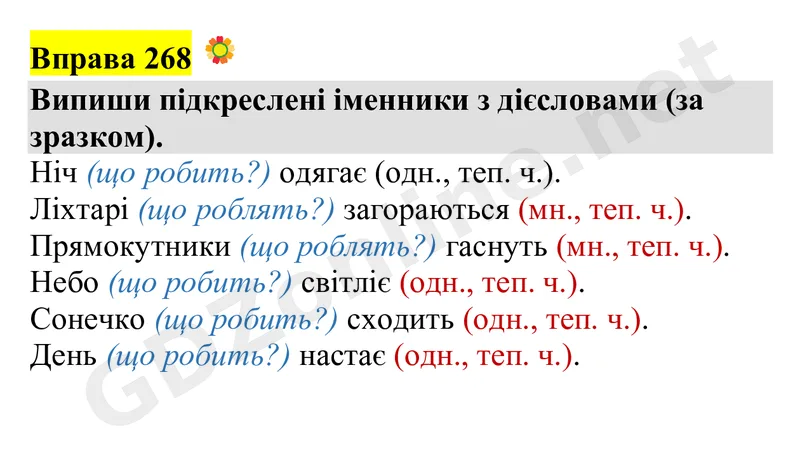 Вправа 268 — Українська мова 4 клас Захарійчук 2026, відповідь і розв’язання