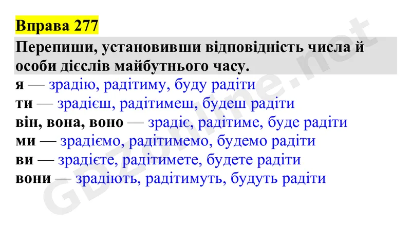 Вправа 277 — Українська мова 4 клас Захарійчук 2026, відповідь і розв’язання