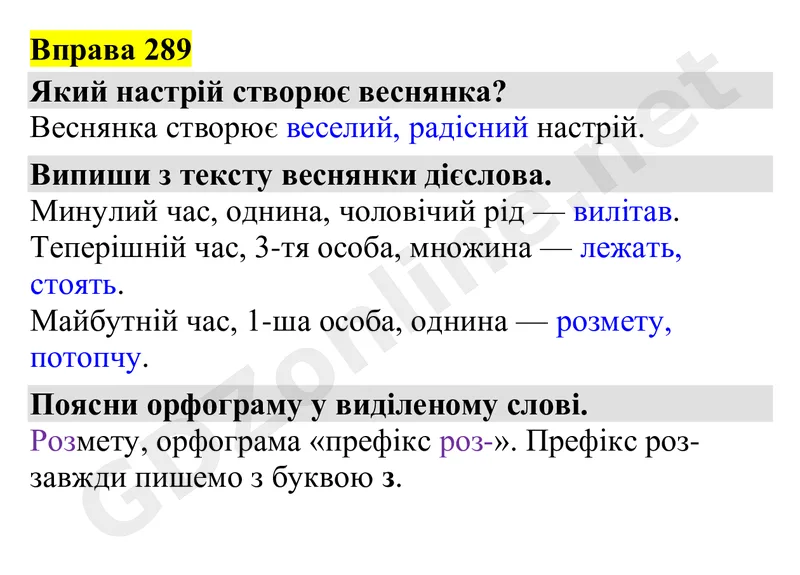 Вправа 289 — Українська мова 4 клас Захарійчук 2026, відповідь і розв’язання