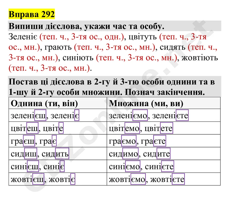 Вправа 292 — Українська мова 4 клас Захарійчук 2026, відповідь і розв’язання