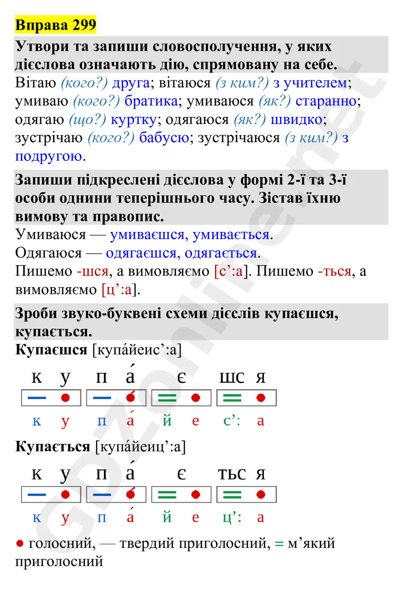 Вправа 299 — Українська мова 4 клас Захарійчук 2026, відповідь і розв’язання