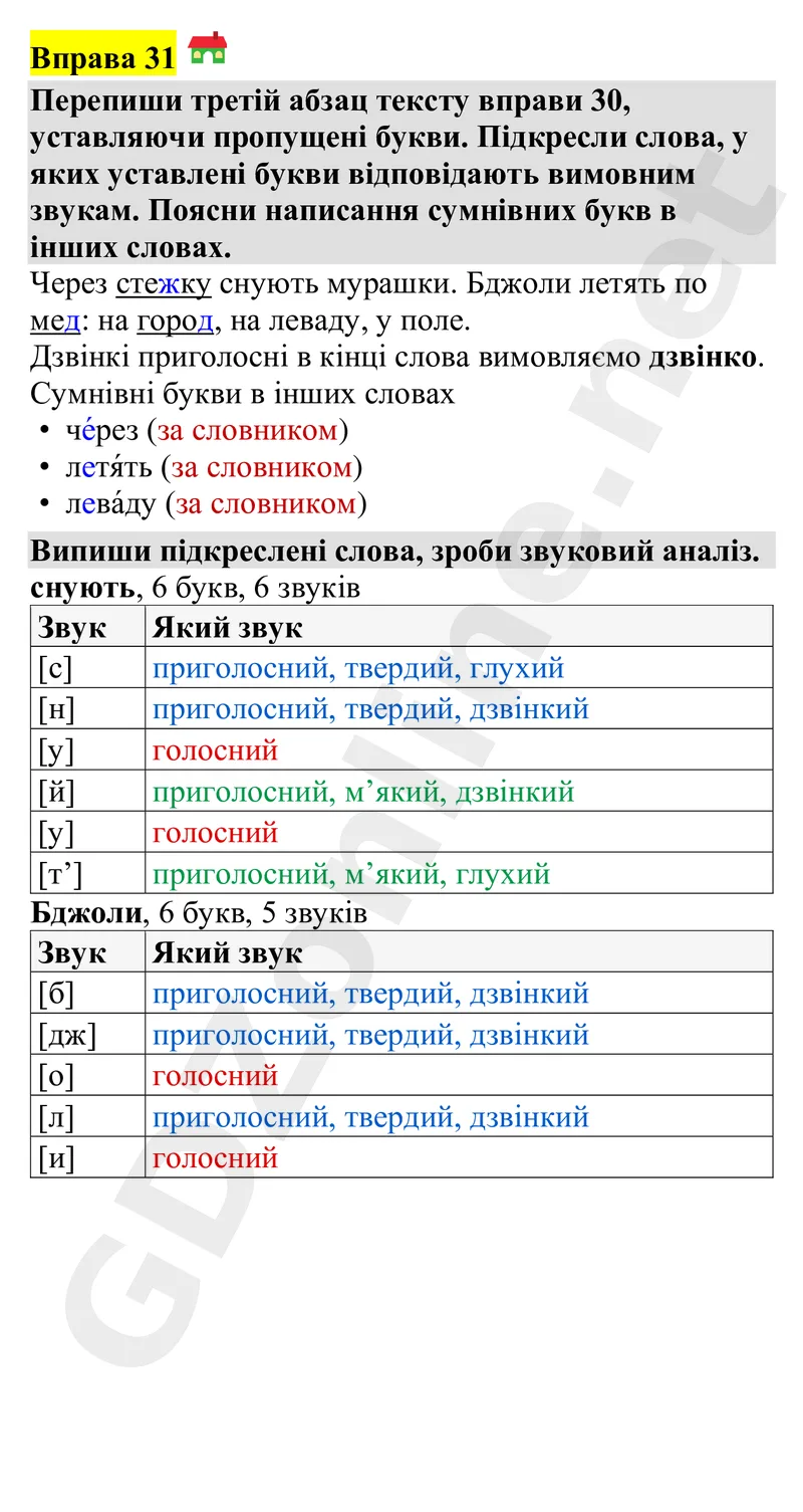 Вправа 31 — Українська мова 4 клас Захарійчук 2026, відповідь і розв’язання