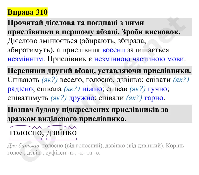 Вправа 310 — Українська мова 4 клас Захарійчук 2026, відповідь і розв’язання