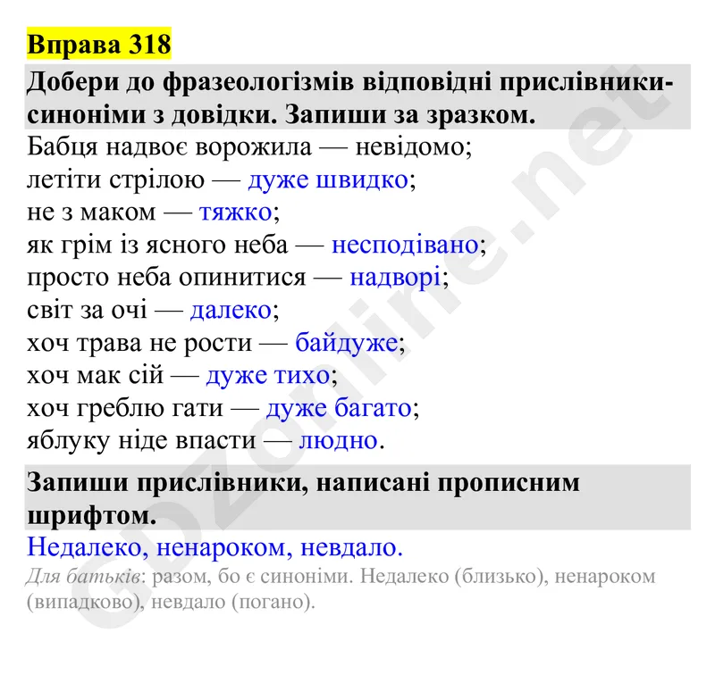 Вправа 318 — Українська мова 4 клас Захарійчук 2026, відповідь і розв’язання
