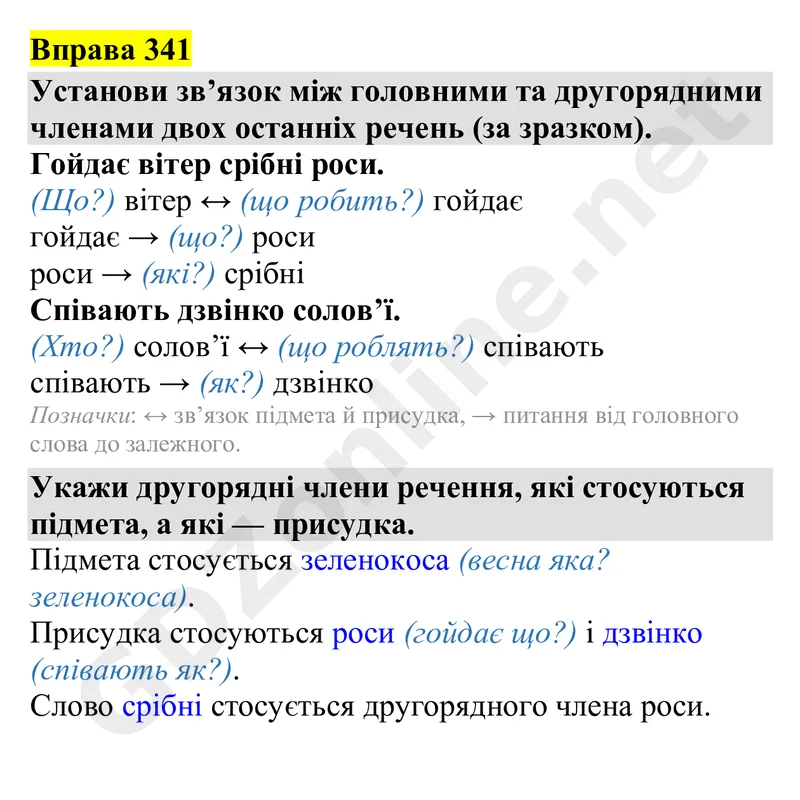 Вправа 341 — Українська мова 4 клас Захарійчук 2026, відповідь і розв’язання