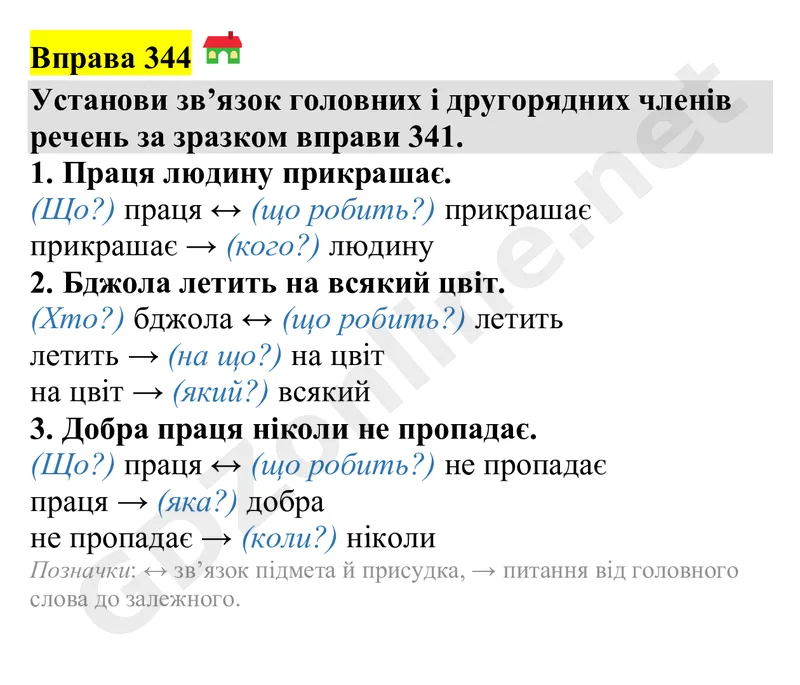 Вправа 344 — Українська мова 4 клас Захарійчук 2026, відповідь і розв’язання