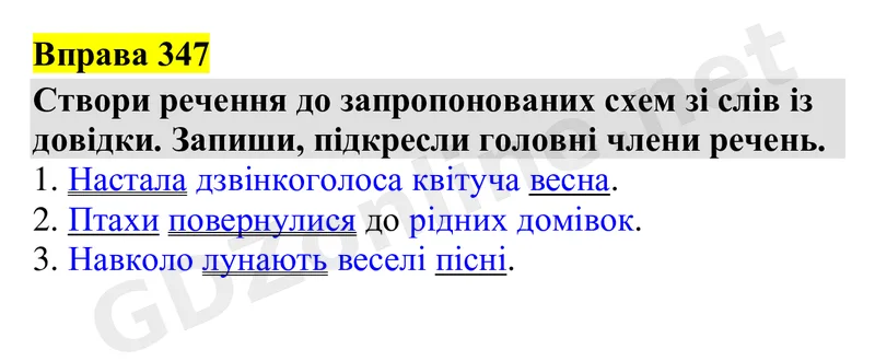 Вправа 347 — Українська мова 4 клас Захарійчук 2026, відповідь і розв’язання